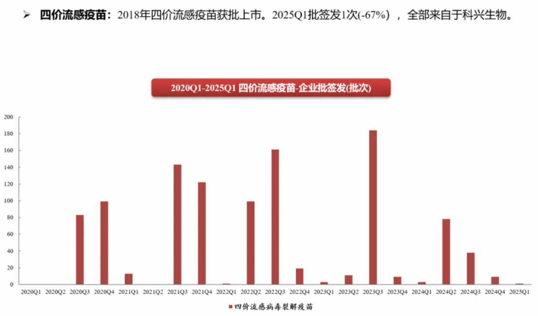 中慧生物：手握高端疫苗单品业绩暴增，仍难破行业内卷困局？