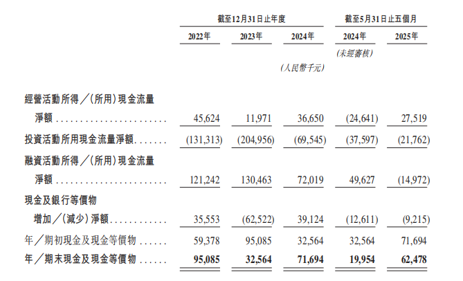 1753783492517854.png 图片2.png