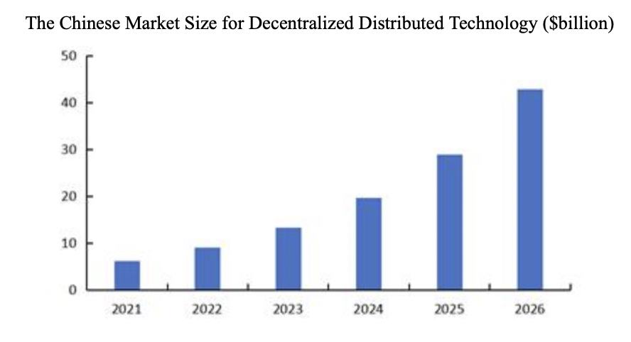 Zerolimit Technology Holding IPO: Will Zero-Tech\'s Digital Turf Enable a Breakthrough in the US Market?