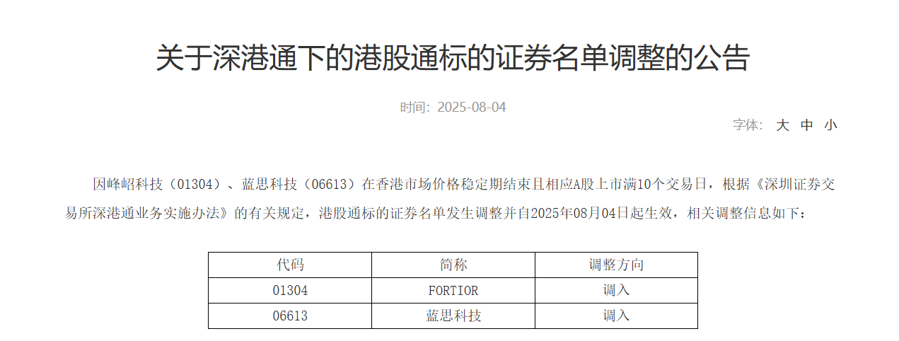 Shenzhen Stock Exchange Adjusts Hong Kong Stocks List: Peak Technology (01304) and Lanxi Technology (06613) Gain Inclusion from August 4