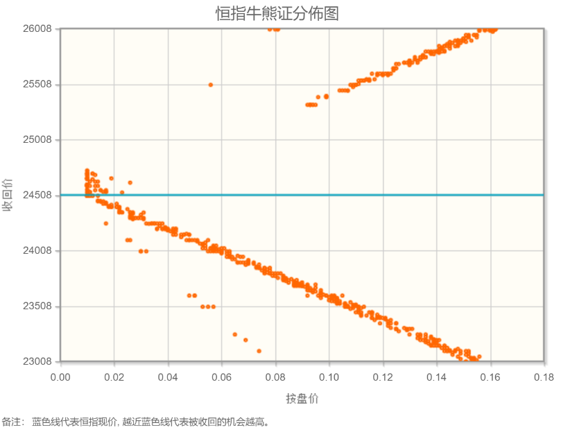 数据.png