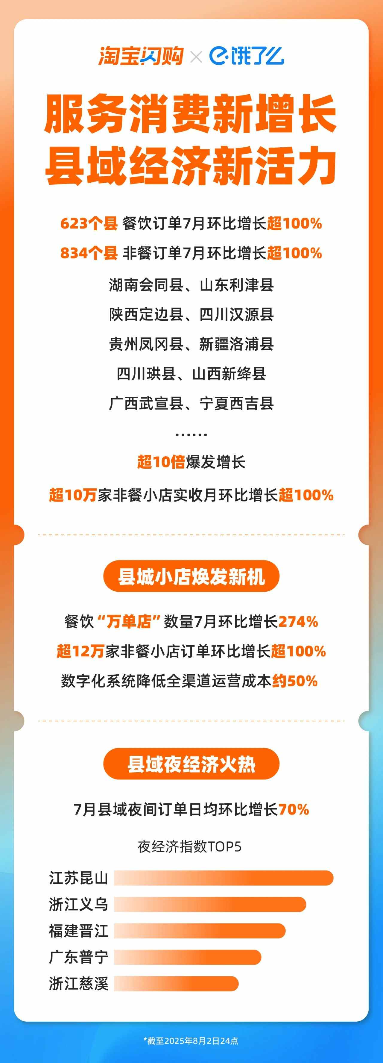 1754292640987248.png image.png