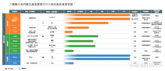 新股前瞻丨旺山旺水两度冲港股背后：新冠红利消散，25人销售团队需撑起42亿估值？