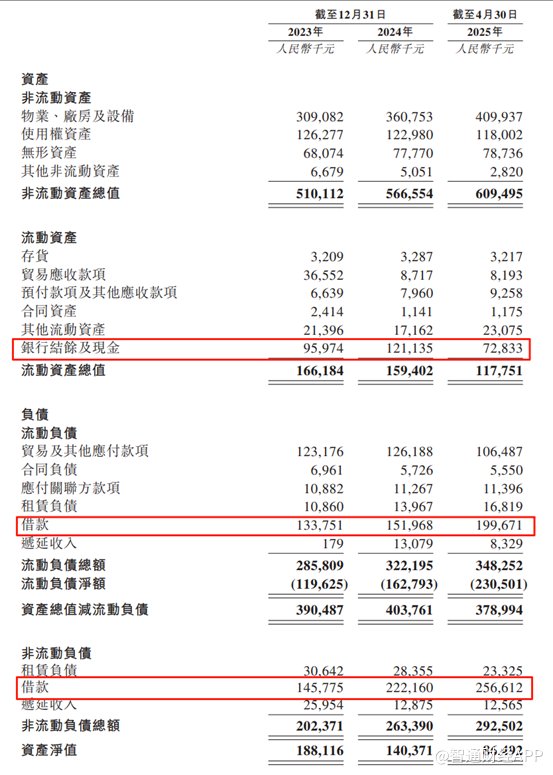 新股前瞻丨旺山旺水两度冲港股背后：新冠红利消散，25人销售团队需撑起42亿估值？