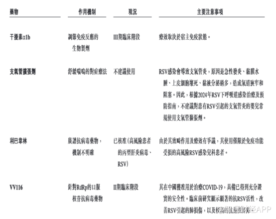新股前瞻丨旺山旺水两度冲港股背后：新冠红利消散，25人销售团队需撑起42亿估值？
