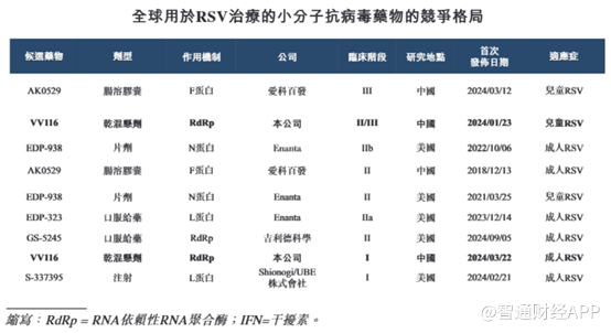 新股前瞻丨旺山旺水两度冲港股背后：新冠红利消散，25人销售团队需撑起42亿估值？