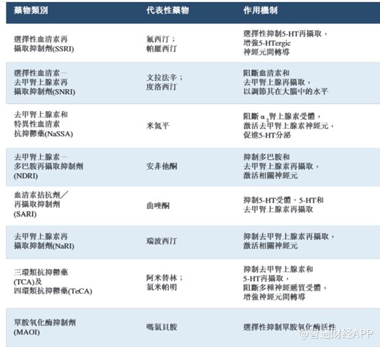 新股前瞻丨旺山旺水两度冲港股背后：新冠红利消散，25人销售团队需撑起42亿估值？