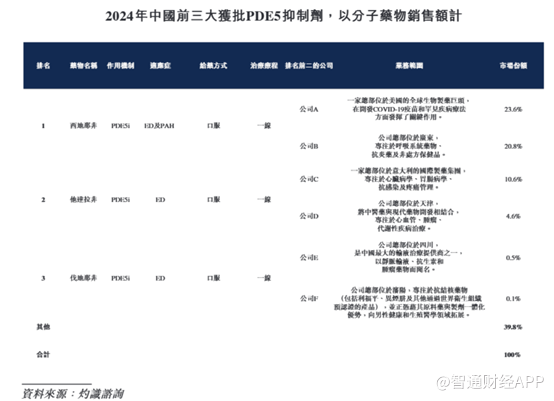 新股前瞻丨旺山旺水两度冲港股背后:新冠红利消散,25人销售团队需撑起42亿估值?