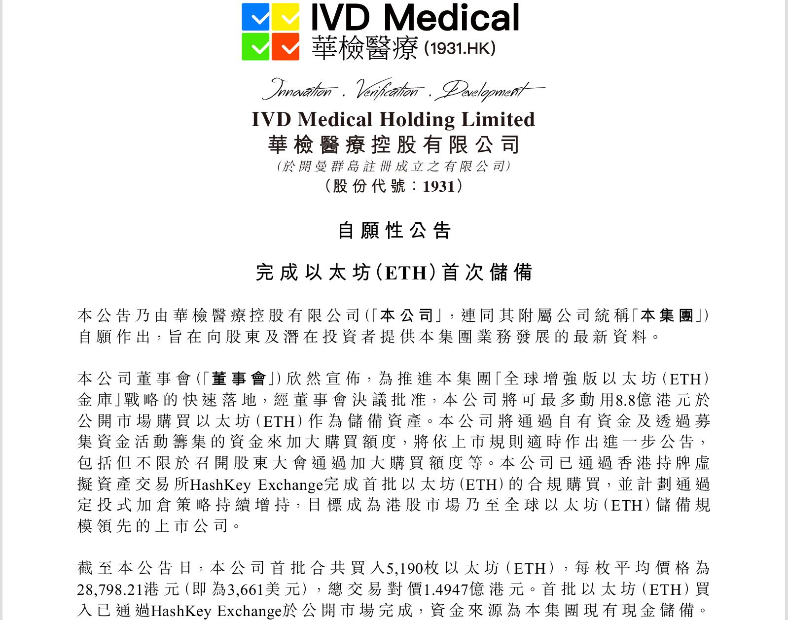 首批买币净赚1400万港元,华检医疗(01931)“亚洲首家以太坊金库”太超前