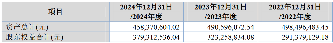 1755038002943906.png 8c55d2ea-c364-467d-b1a3-26cff29f5b4d.png