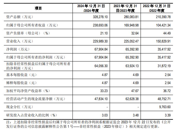 1755516667783878.png image.png