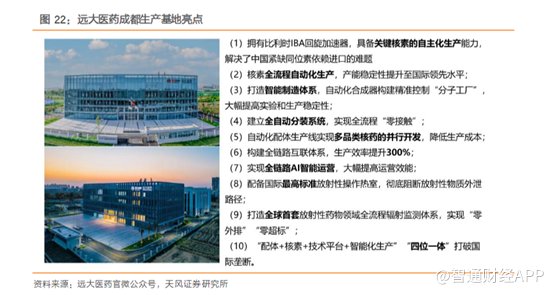 从“中国落地“到“全球创新“：远大医药（00512）核药收入激增106%背后的创新生态