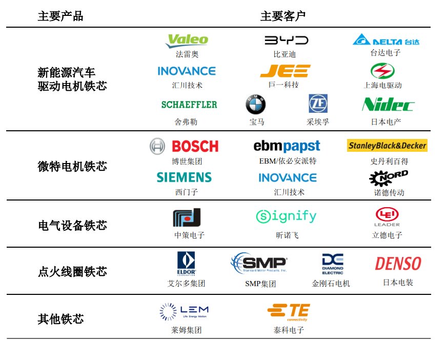 1756074991719070.png 158f93ce-01ea-47b8-bced-bdd199905732.png