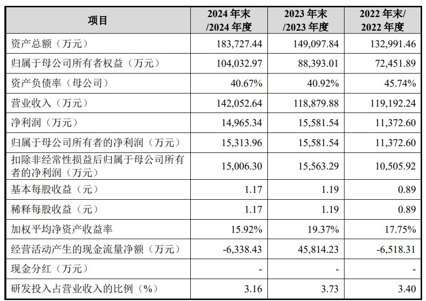 1756075112194416.png 6e145903-ed27-478d-a968-fc8915d40a77.png