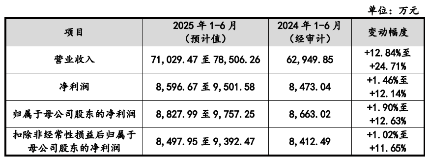 1756075237447927.png 33fae986-7b28-43bb-bebd-d9e9795b9f34.png