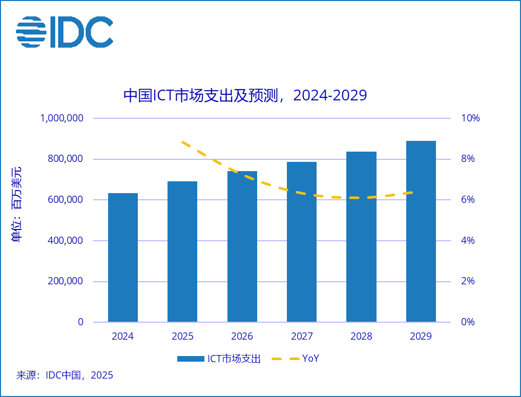 1756360422109588.png image.png