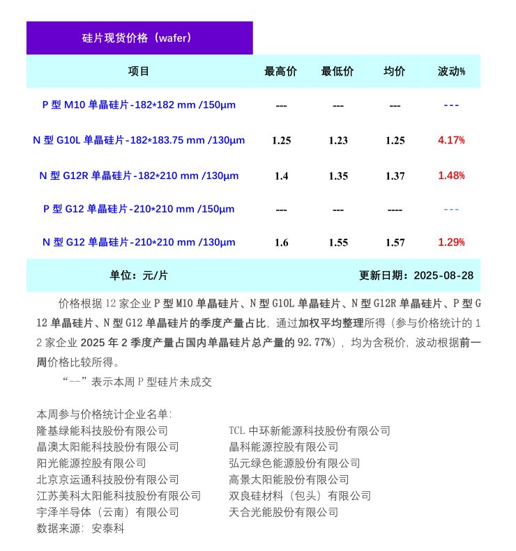 1756366785202223.png 6469283110fd00bab77f75f2f6495388.png