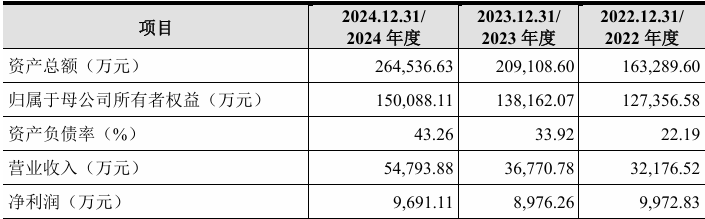 1756467588245366.png image.png