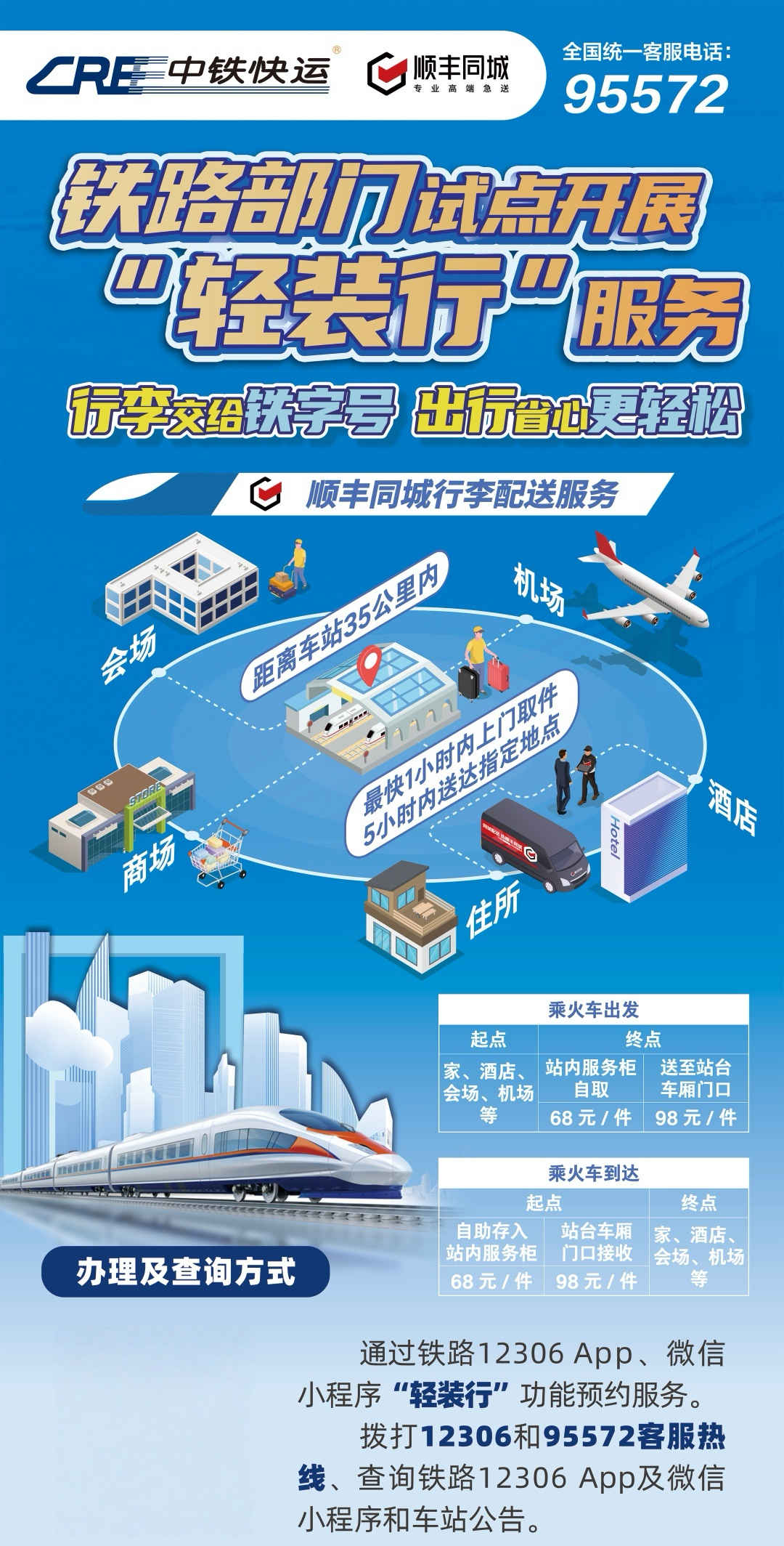 透视顺丰同城(09699)半年报:“第三方+全场景”稀缺性加持,收入利润持续双高增