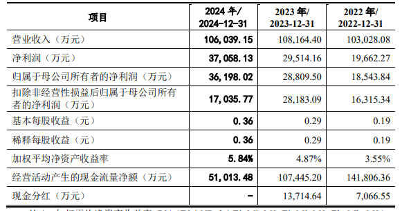 1757071708894085.png image.png