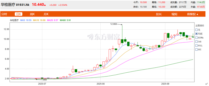 1757983905447394.png image.png