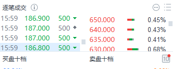 谁在操控药捷安康-B（02617）？四阶段拆解45亿成交背后的量化博弈