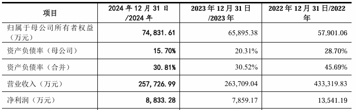 1758235163625334.png image.png