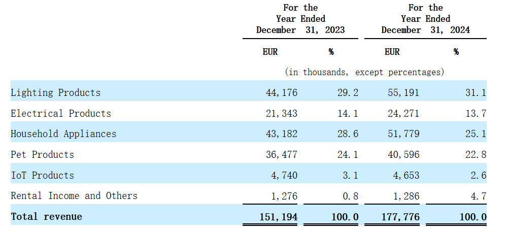 1758271220402487.png agkg1.png