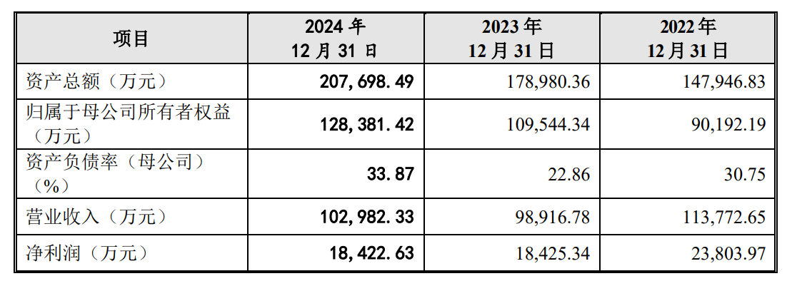 1758282015244289.png c70decd1e1b717b1965c631662e812e.png