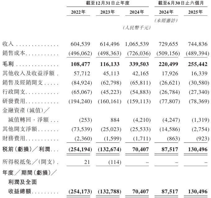 1758806597756442.png image.png