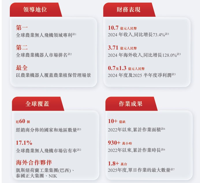 1758806658512827.png image.png