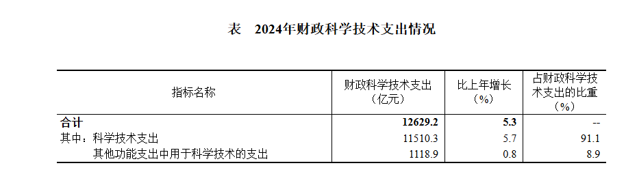 1759130062647104.png 111.png