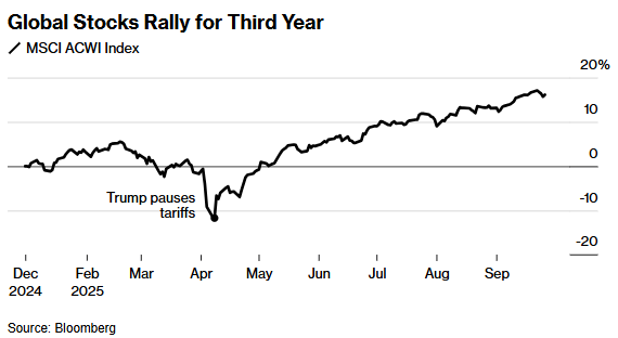 1759144087315203.png 高盛.png