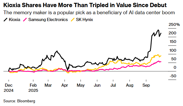 1759215681699922.png image.png