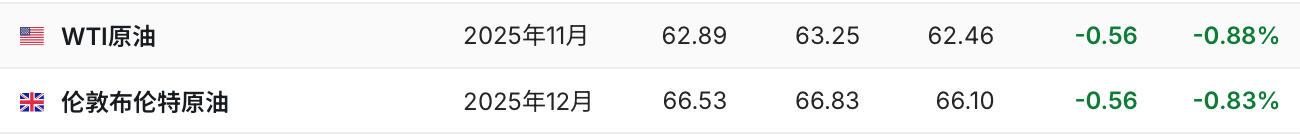 截屏2025-09-30 下午7.52.25.png