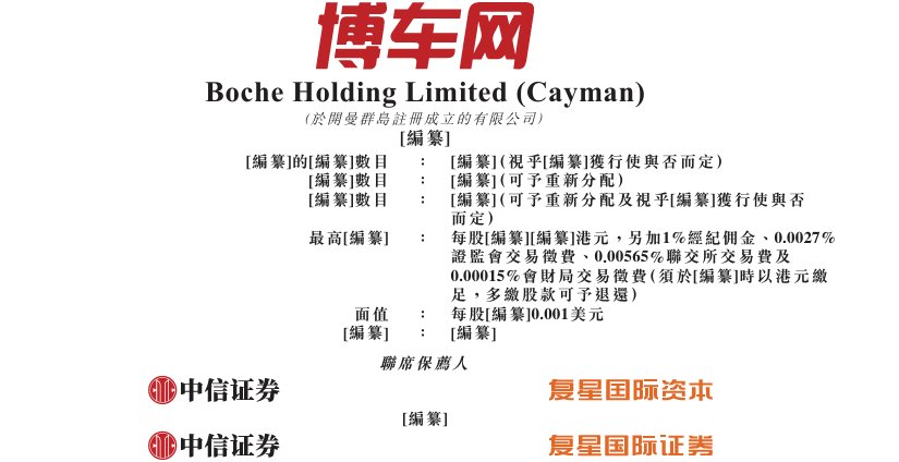 新股消息 | 博车网二度递表港交所 2024年国内事故车拍卖市场份额超30%