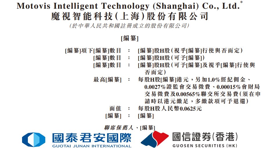 新股消息 | 魔视智能递表港交所 在国内AI模型驱动第三方方案商排名第三