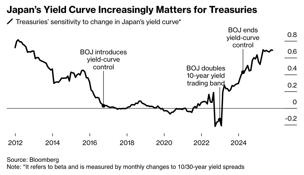 截屏2025-10-06 下午1.43.27.png