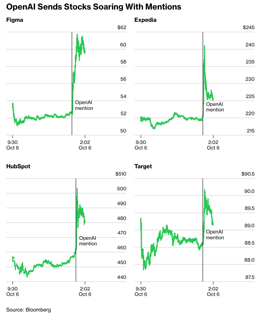 1759796508166580.png 截屏2025-10-07 上午7.43.16.png