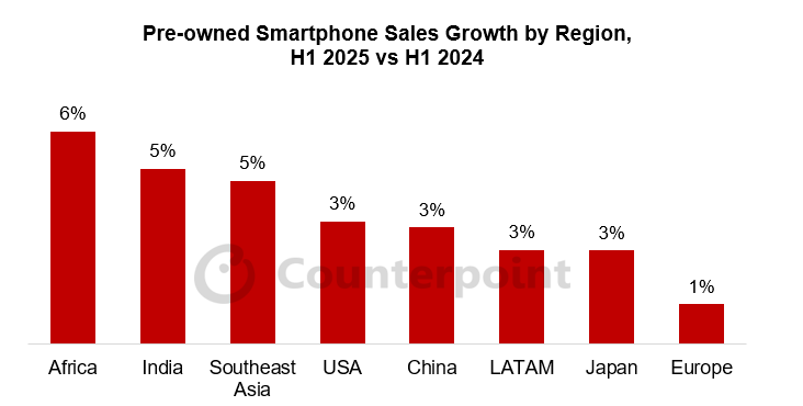 1760582307108900.png 1760582303690.png