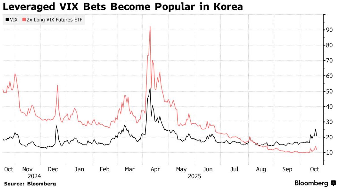 1760918134280585.png image.png