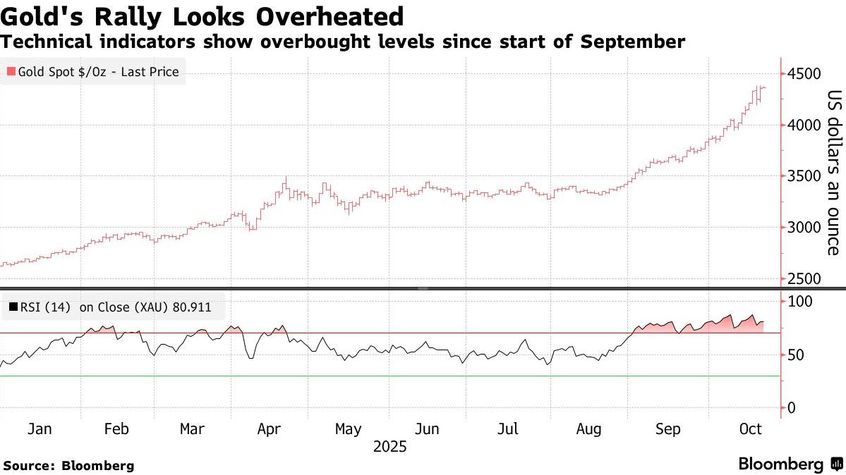 1761014262635588.png image.png