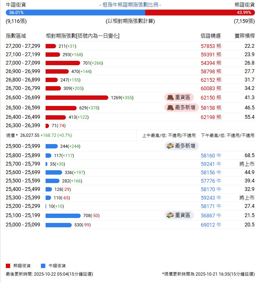 1761085351975561.png image.png