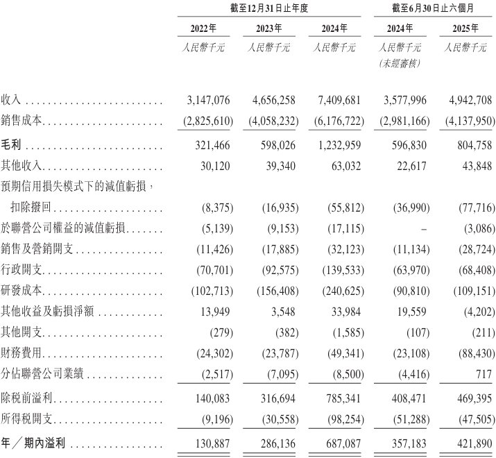 1761172839403855.png image.png