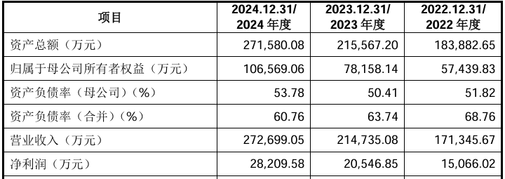 1761258865180967.png image.png