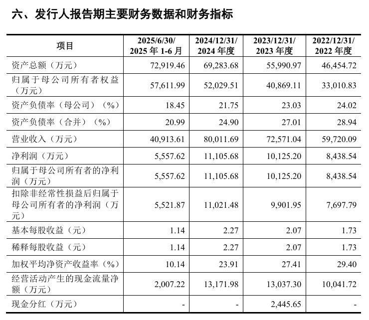 1761260947570106.png image.png