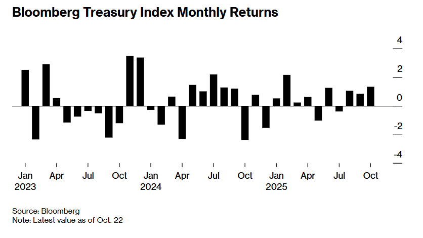 1761274799283253.png 1761274797(1).png