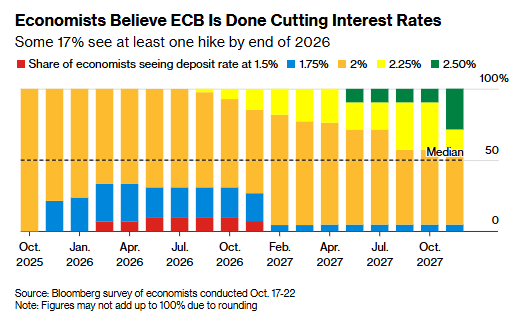 1761289341904922.png image.png