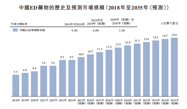 1761398854606611.png 新股解读|旺山旺水:从盈利642万到亏损2.18亿 九大管线背后的现金流悬崖与百亿市场豪赌