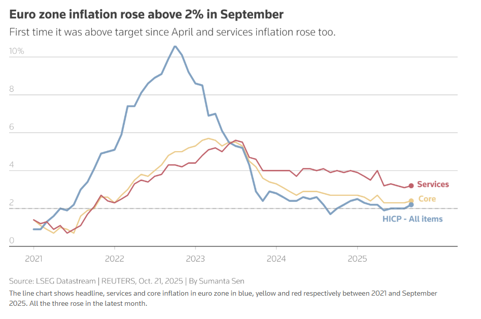 1761566153141284.png 1761566150(1).png